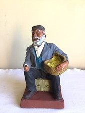 Vintage Chalkware Sculpture of Bearded Orthodox Jewish Man on Wood Base — listing 4
