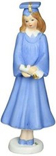 Enesco Growing Up Birthday Girls Age 14 Porcelain Figurine (Brunette)