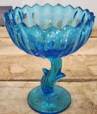 Indiana Glass Blue Lotus Blossom Footed Compote Candy Dish — listing 4