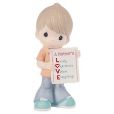 Precious Moments 'Mother Sew Dear' Miniature Collector Plate — listing 3
