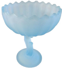 Indiana Glass Blue Lotus Blossom Footed Compote Candy Dish — listing 3