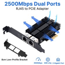 Dual Port Gigabit Ethernet PCIe Network Interface Card — listing 4