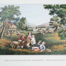 Set of 4 Currier & Ives Four Seasons Decorative Wall Plates — listing 3