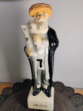 Vintage Chalkware Sculpture of Bearded Orthodox Jewish Man on Wood Base — listing 6