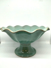Teal Embossed Floral Pedestal Coffee Mug — listing 6