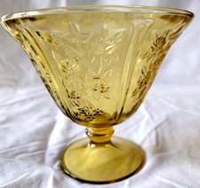 Vintage Yellow Topaz Depression Glass Covered Candy Dish with Embossed Roses & Pointed Finial — listing 6