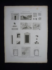 Description de l'Égypte Engraving — 'Qâou el Kebyreh (Antæopolis), Vue du Temple prise du côté du Sud-Ouest', Plate 40, Vol. IV — listing 6