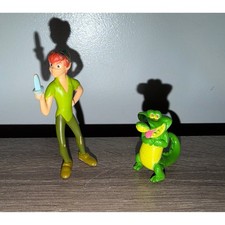 Vintage Disney Crocodile / Alligator Plush (Peter Pan Tick-Tock Croc style) — listing 5