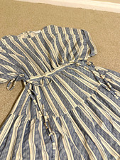 Primark Navy & White Striped Sleeveless Midi Dress, Size UK 20 — listing 5