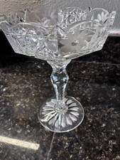 Cut Crystal Compote Bowl on Ornate Cast Metal Pedestal Base with Hanging Prisms — listing 4