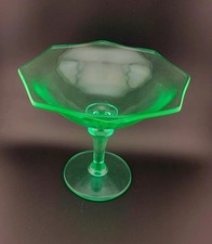 Green Uranium (Vaseline) Glass Octagonal Salad/Luncheon Plate, Depression Era — listing 4