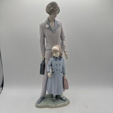 Lladró-Style Porcelain Figurine of Mother and Child in Pastel Blue Glaze — listing 6