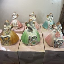 Josef Originals Birthday Girl Figurine Age 7 with Number 7 and Mandolin — listing 2