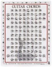 Walrus Productions Mini Laminated Guitar Chords Chart #1056